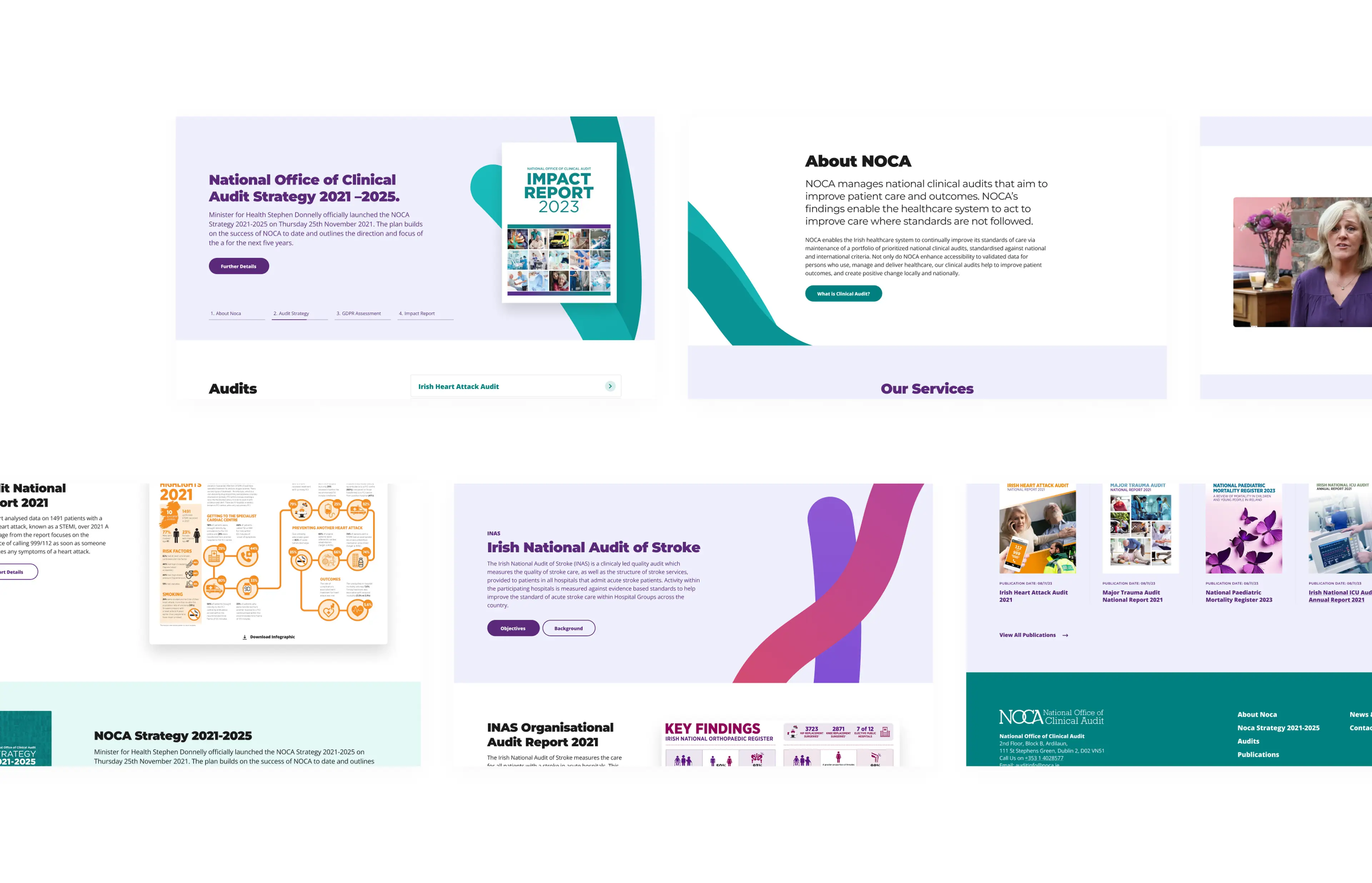 Top Performing Websites from Ireland's Leading Digital Agency.