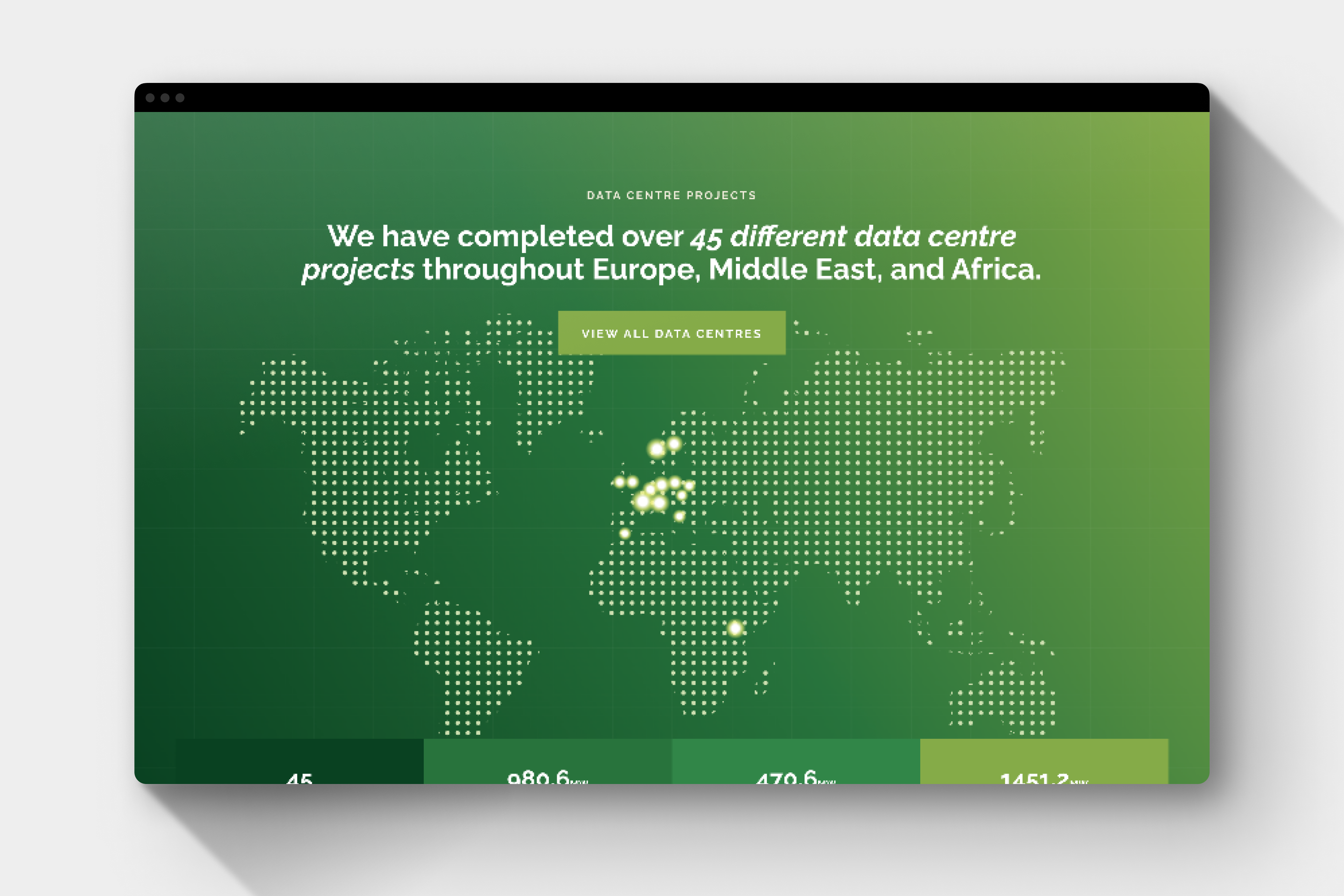 Top Performing Websites from Ireland's Leading Digital Agency.