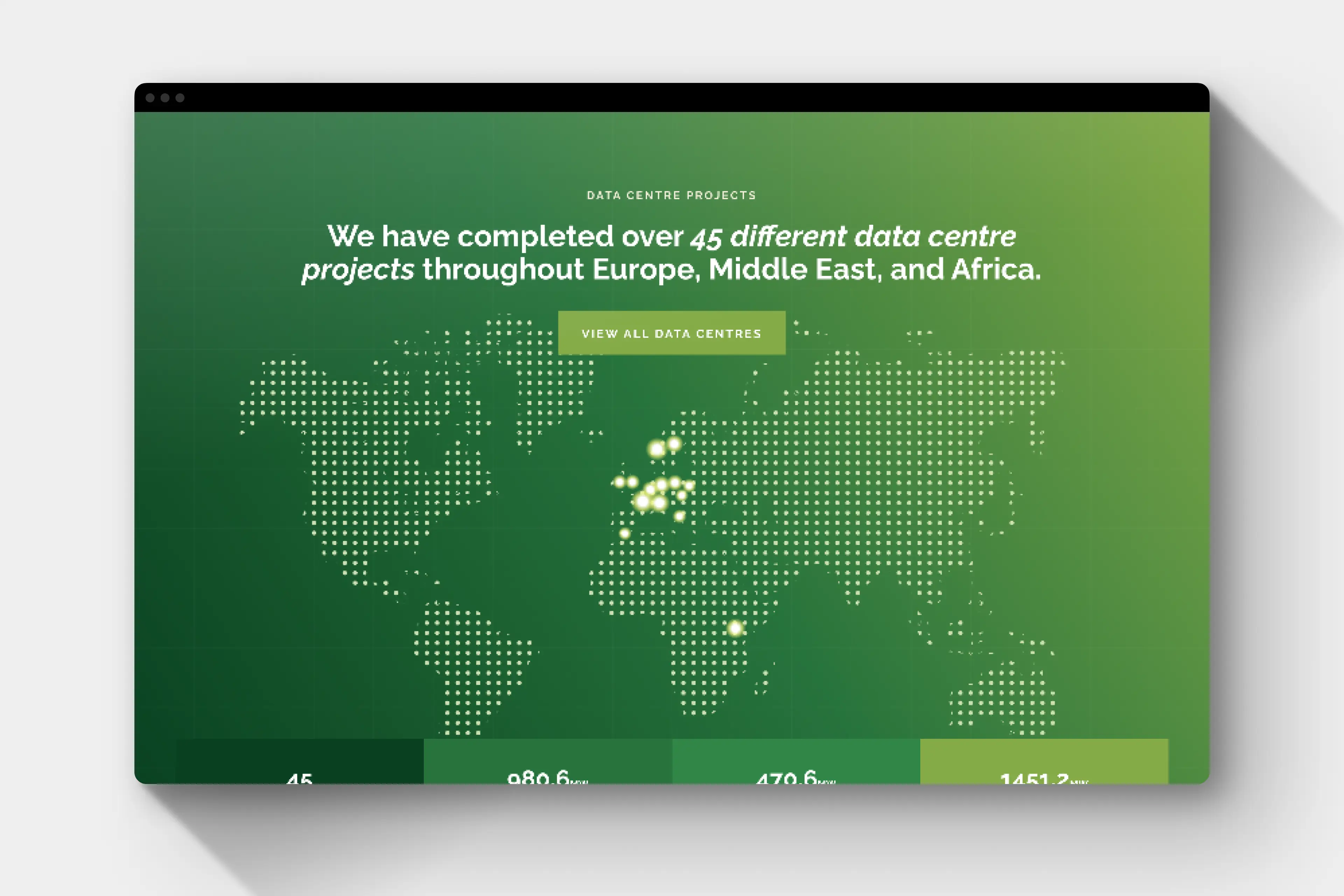 Top Performing Websites from Ireland's Leading Digital Agency.