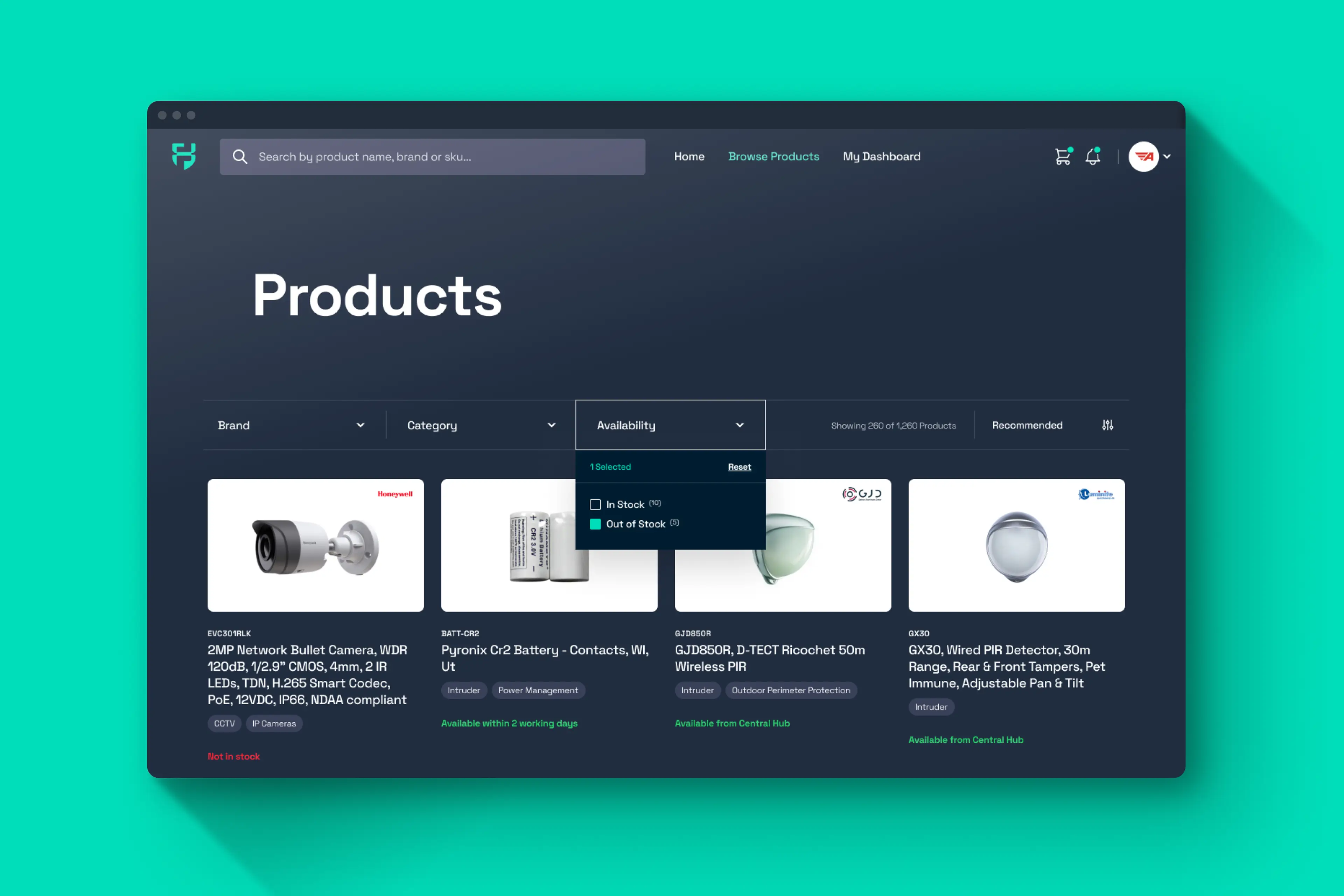 Top Performing Websites from Ireland's Leading Digital Agency.