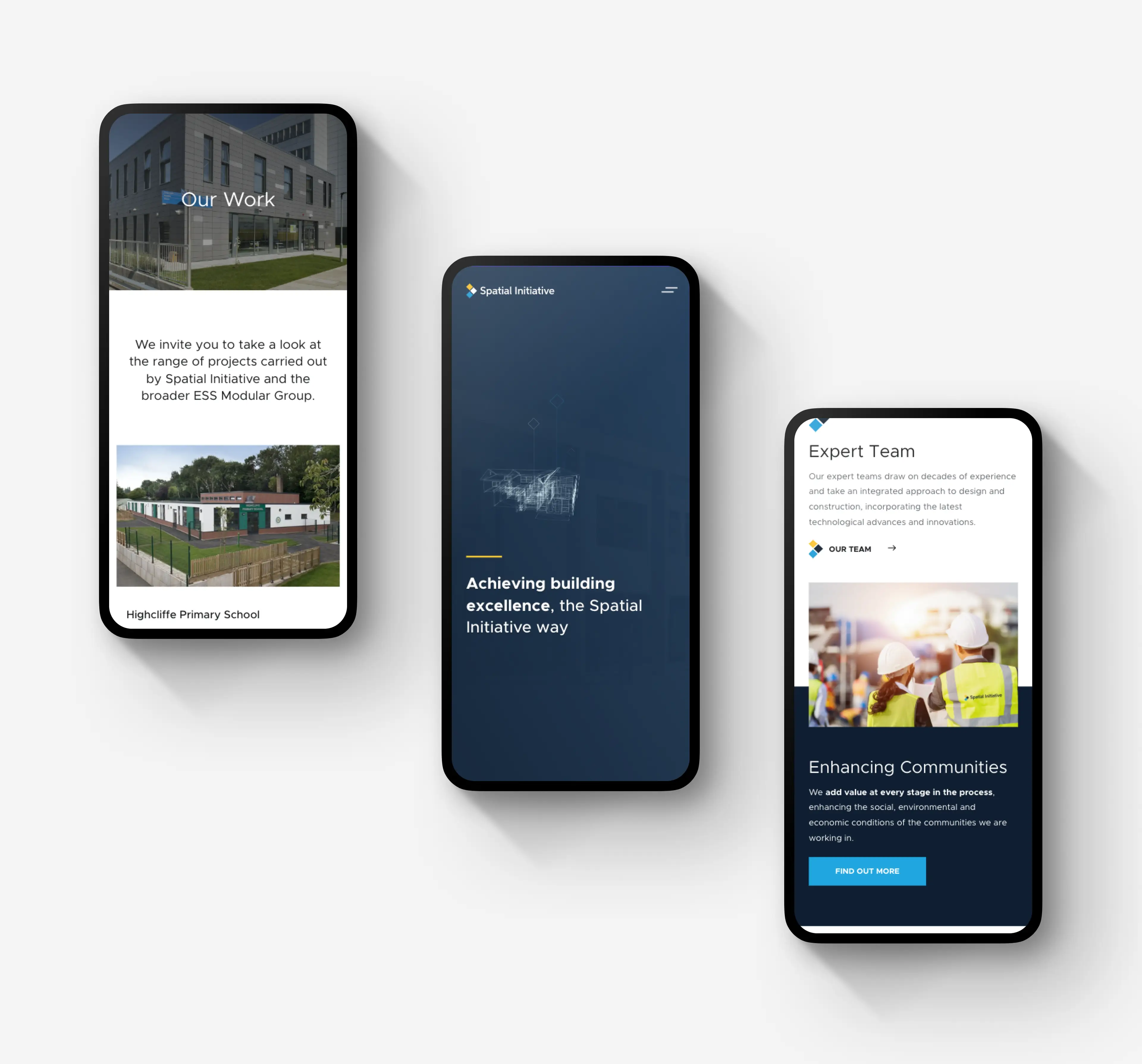 Top Performing Websites from Ireland's Leading Digital Agency.