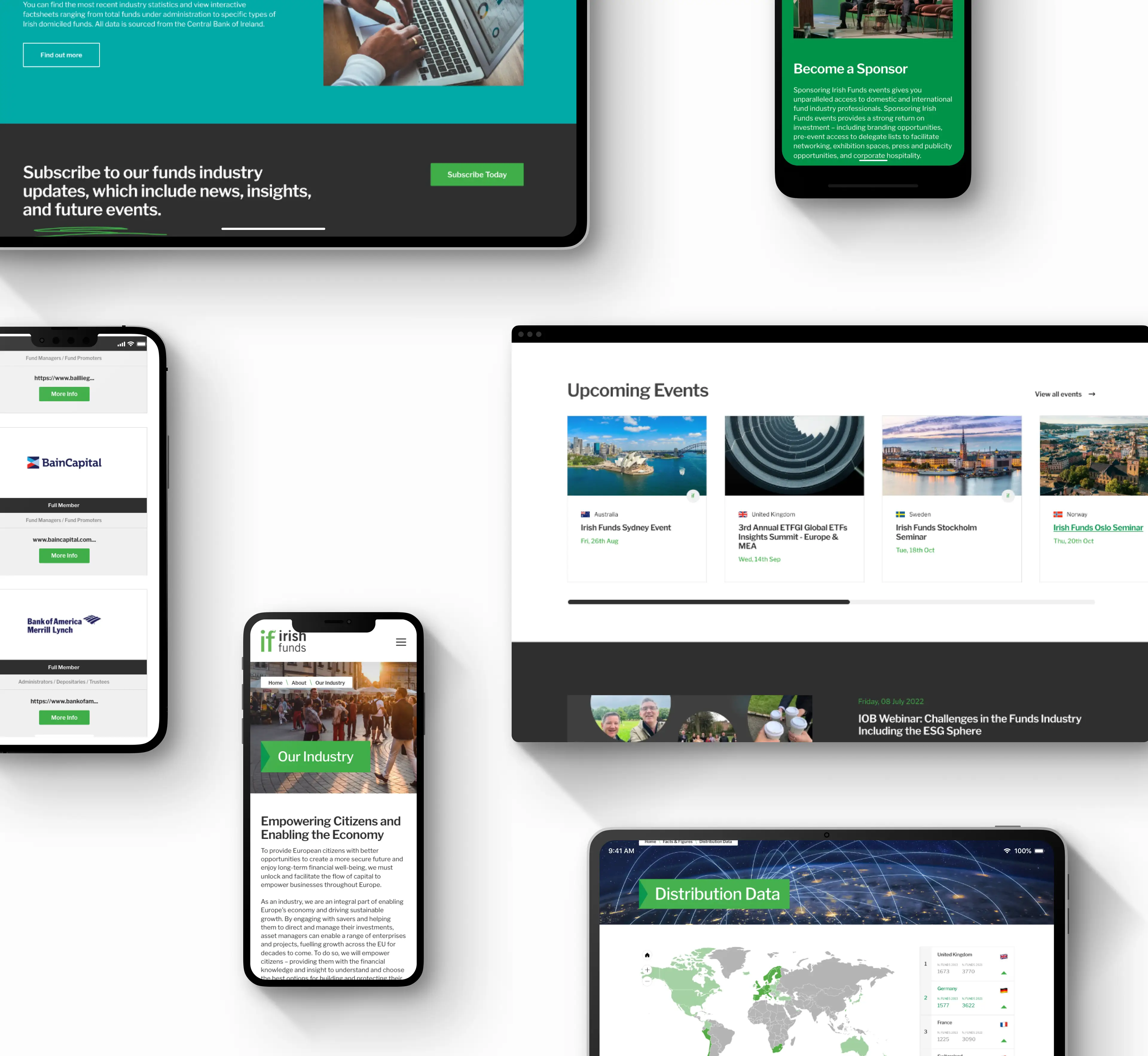 Top Performing Websites from Ireland's Leading Digital Agency.