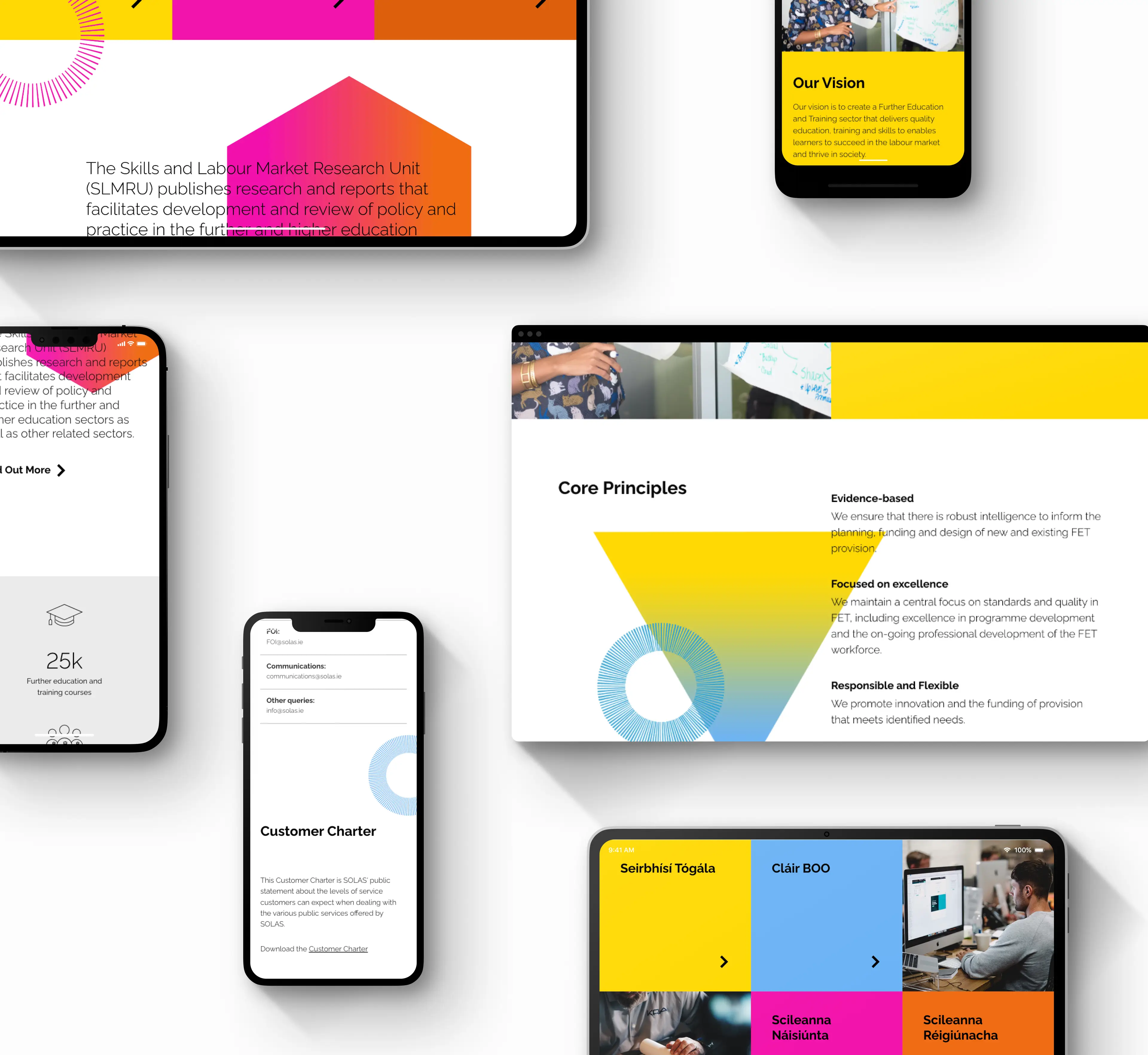 Top Performing Websites from Ireland's Leading Digital Agency.