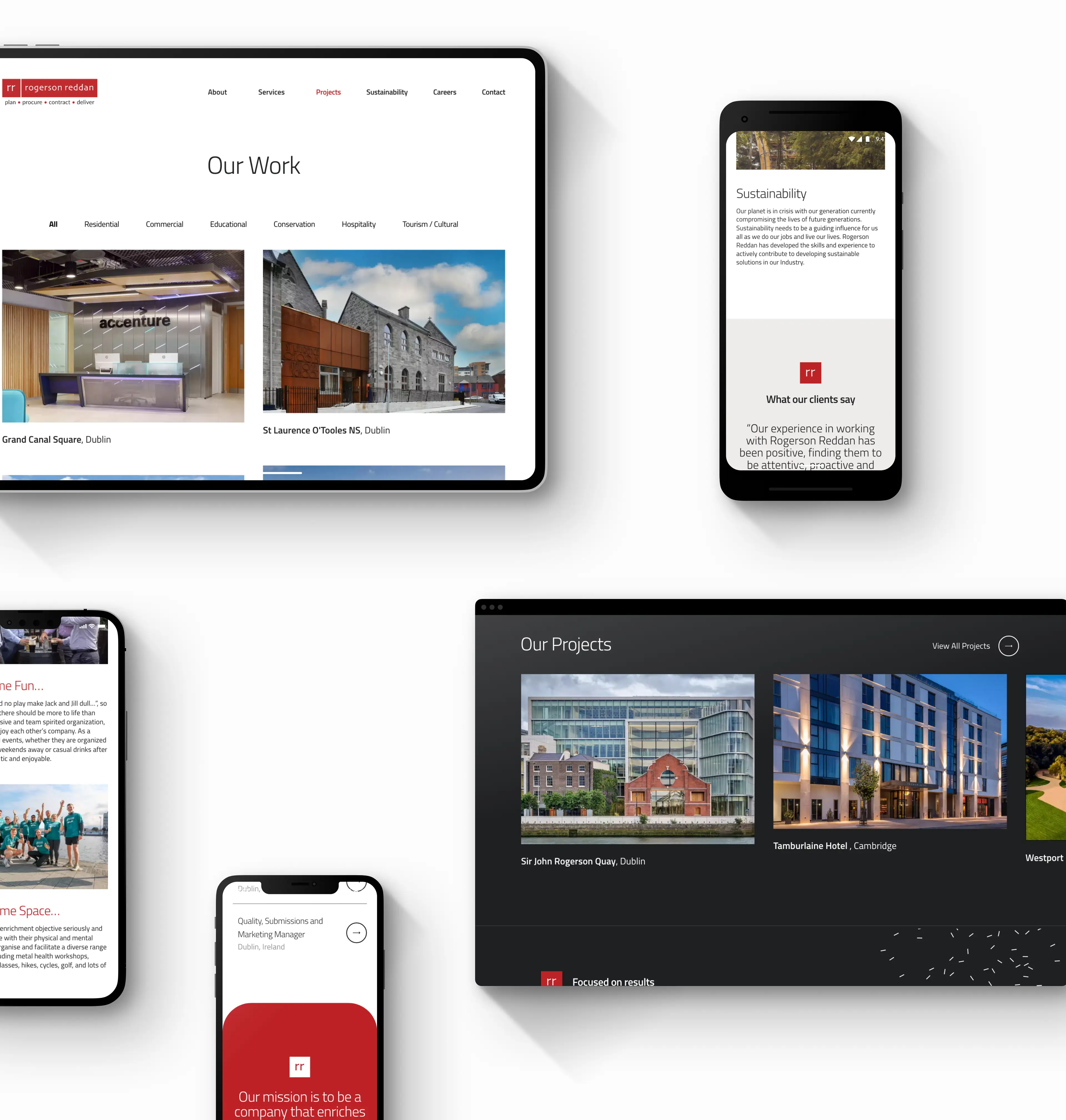 Top Performing Websites from Ireland's Leading Digital Agency.